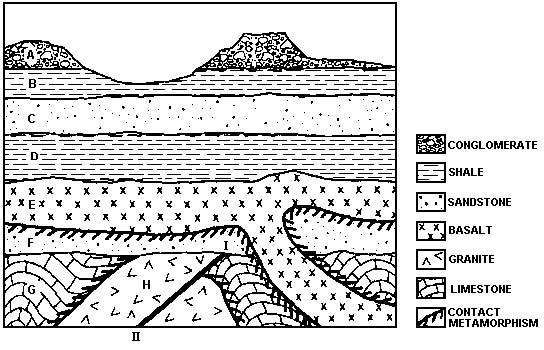 CoursesEarthes148