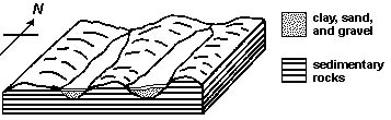 CoursesEarthes165