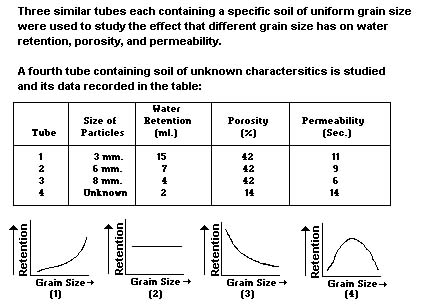 CoursesEarthes173