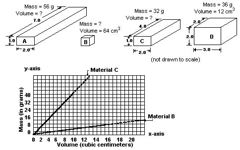 CoursesEarthes195