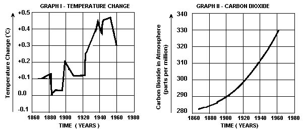 CoursesEarthes199