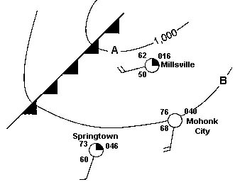 CoursesEarthes415