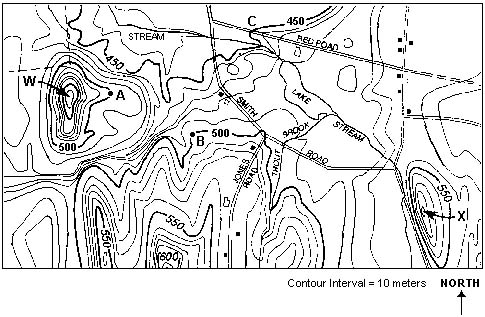 CoursesEarthes51