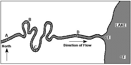 CoursesEarthes58