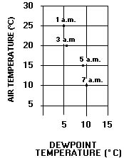CoursesEarthes6