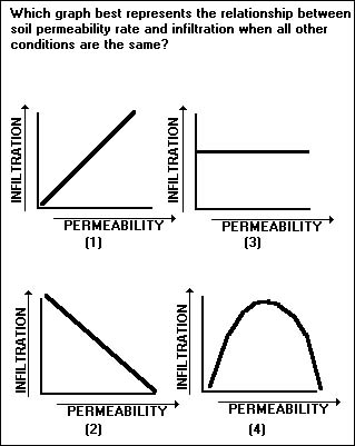 CoursesEarthes7