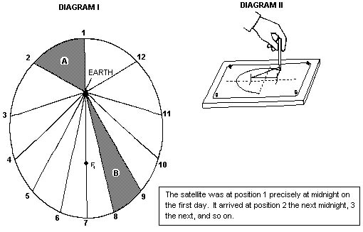 CoursesEarthes87