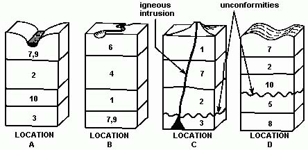 CoursesEarthes91