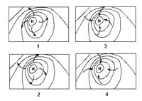 CoursesEarthes145