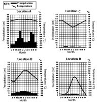 CoursesEarthes146