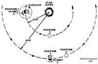 CoursesEarthes169