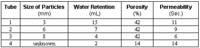 CoursesEarthes172