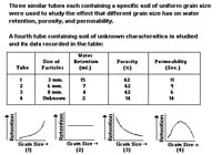 CoursesEarthes173