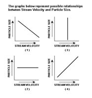 CoursesEarthes191