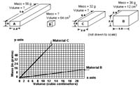CoursesEarthes195