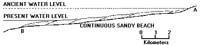 CoursesEarthes20
