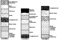 CoursesEarthes203