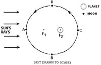 CoursesEarthes21
