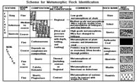 CoursesEarthes269