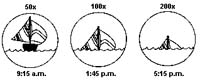 CoursesEarthes302