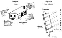 CoursesEarthes332