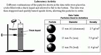 CoursesEarthes346