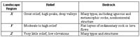 CoursesEarthes388