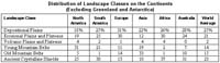 CoursesEarthes439