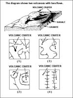 CoursesEarthes45