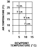 CoursesEarthes6