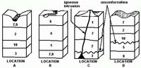 CoursesEarthes91