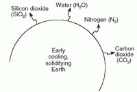 CoursesEarthq2718