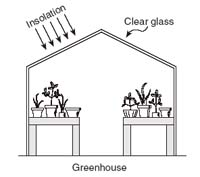 CoursesEarthq2776