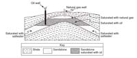 CoursesEarthq2810