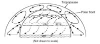 CoursesEarthq2850