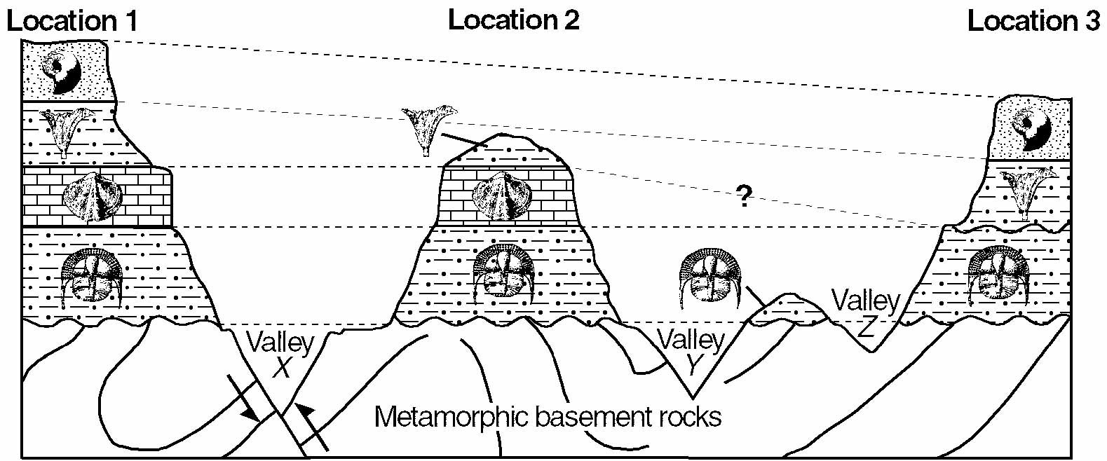 regents035