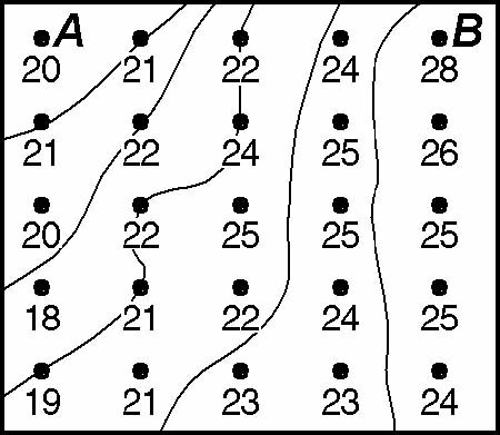 regents142
