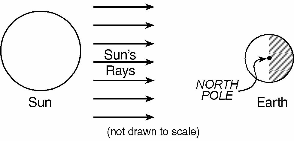 regents158