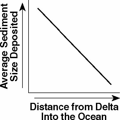 regents212