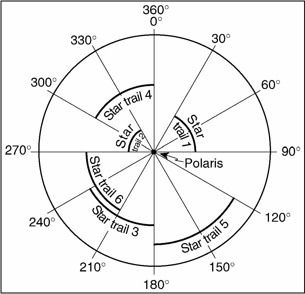 regents213