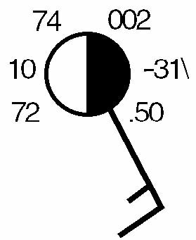 regents246