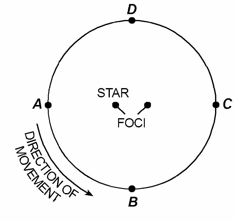regents259