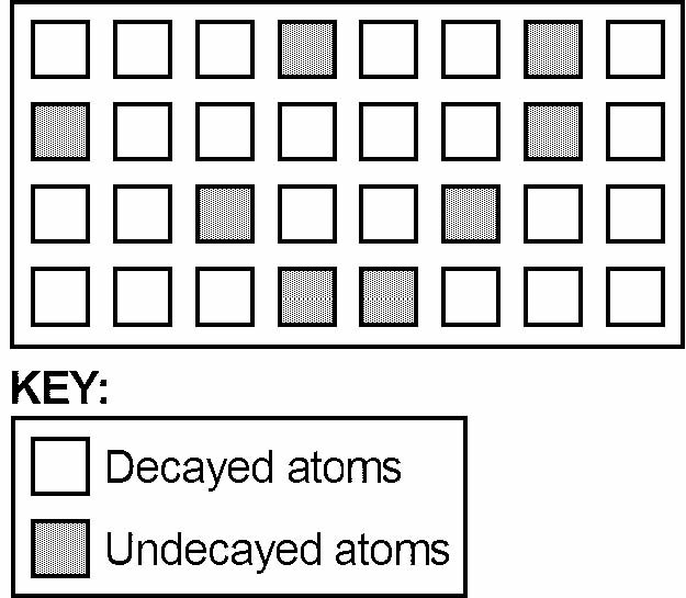 regents273