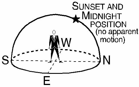regents327