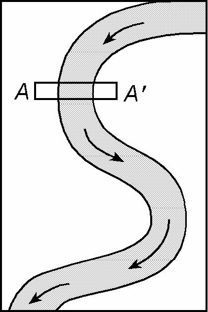 regents364