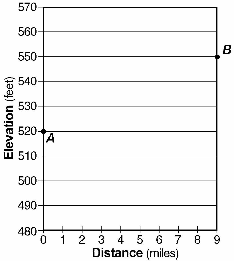 regents397