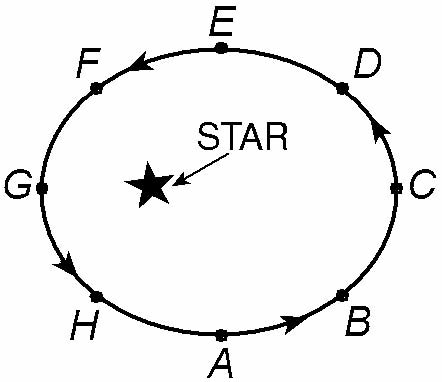 regents422