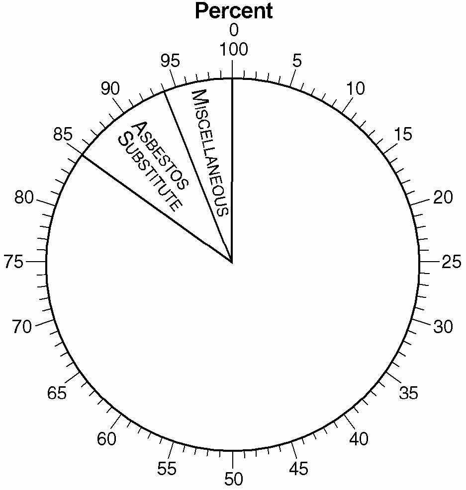 regents448