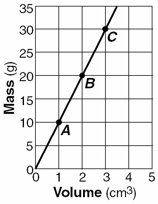 regents529