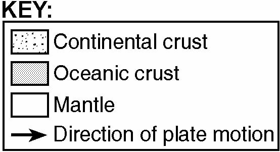 regents539